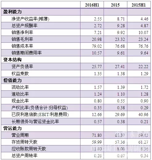 hahabet星辰大海-官网登录入口