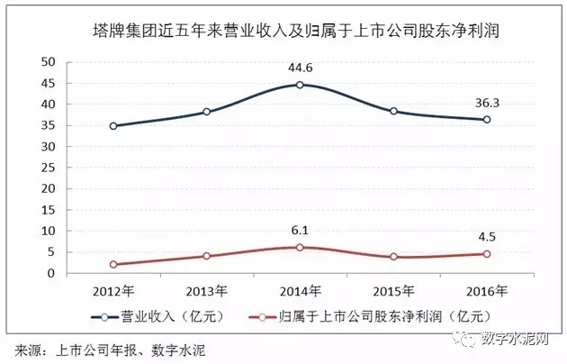 hahabet星辰大海-官网登录入口