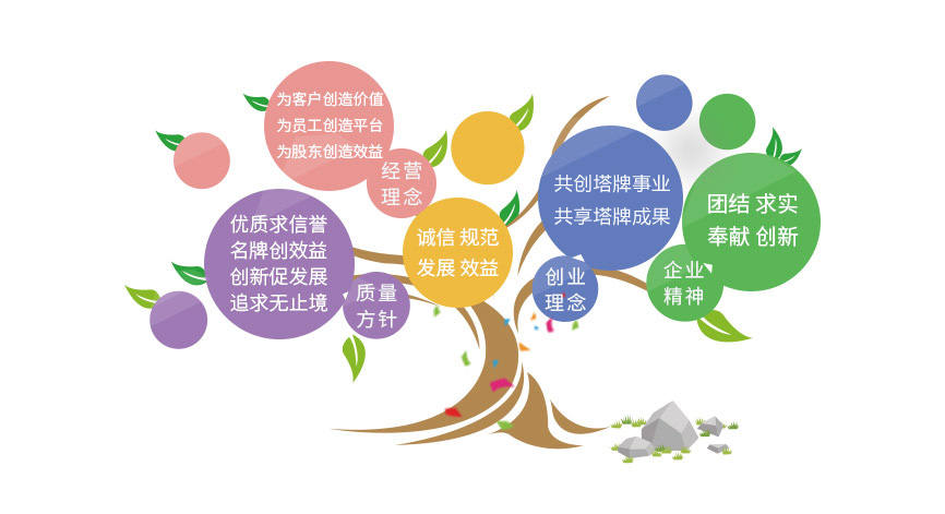 hahabet星辰大海-官网登录入口