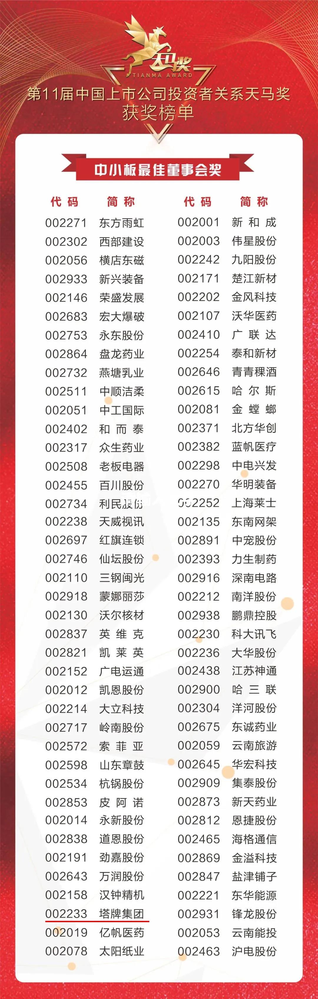 hahabet星辰大海-官网登录入口