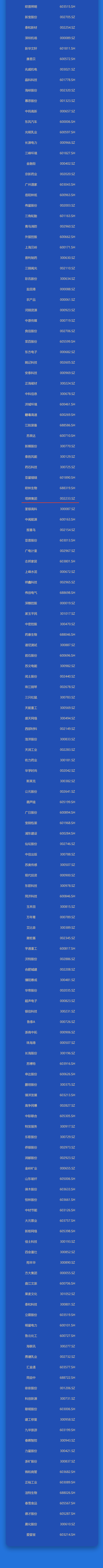 hahabet星辰大海-官网登录入口