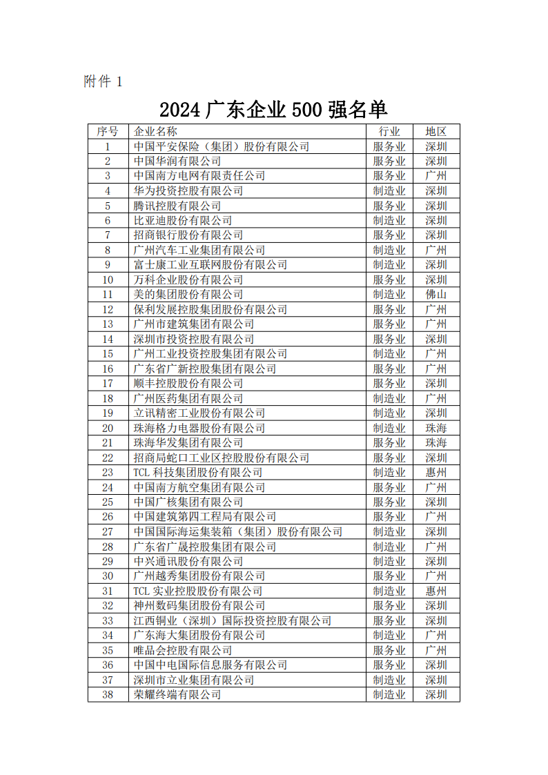 hahabet星辰大海-官网登录入口