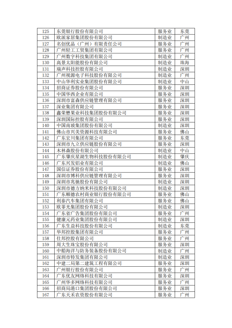 hahabet星辰大海-官网登录入口