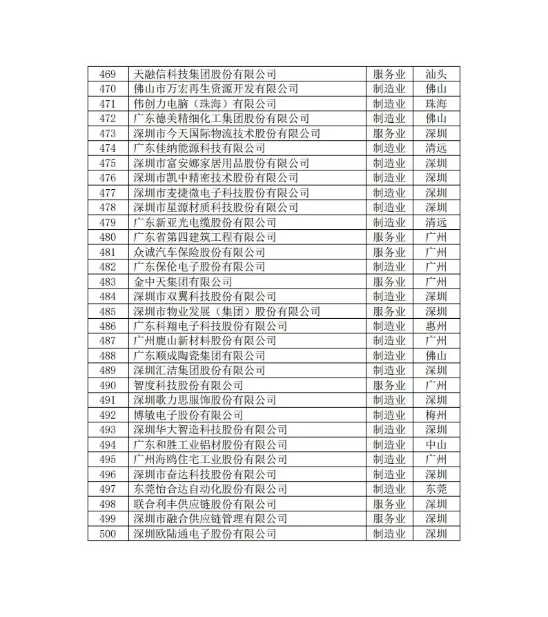 hahabet星辰大海-官网登录入口