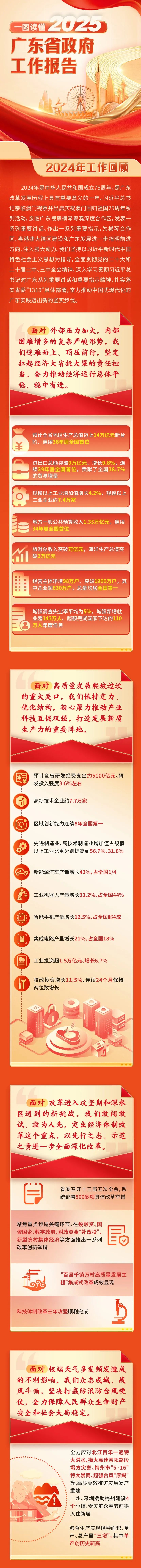 hahabet星辰大海-官网登录入口